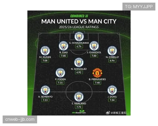 曼城赛程难度略高,对手平均排名9.8考验瓜迪奥拉调兵能力 曼城赛程难度略高,对手平均排名9.8考验瓜迪奥拉调兵能力